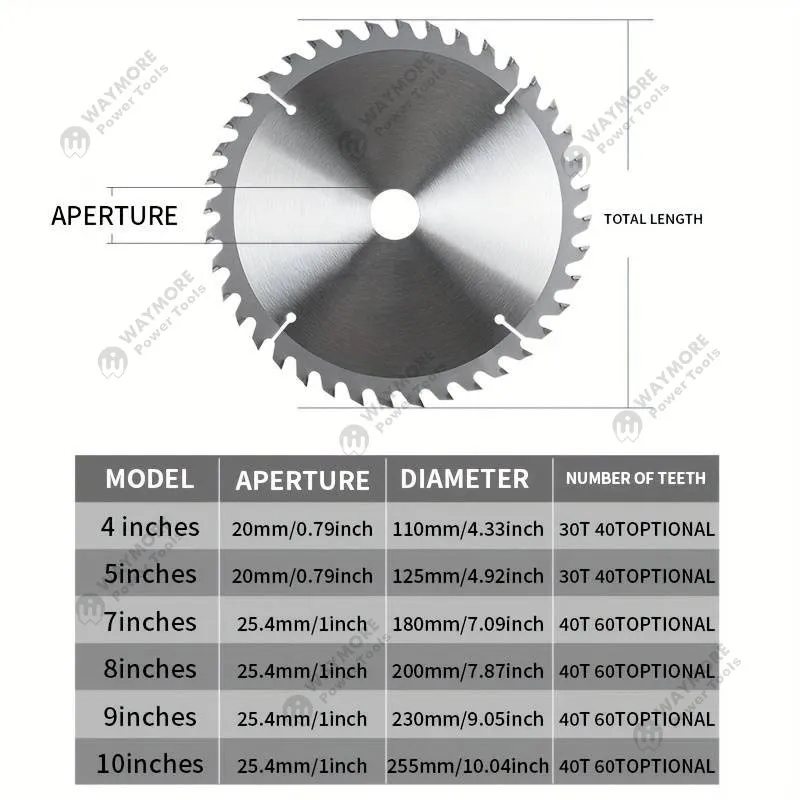 Saw Blade for Wood Cutting