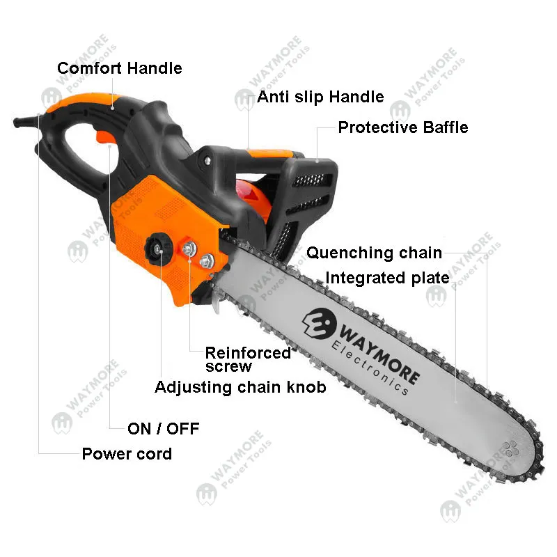 chain saw